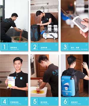 水管清洗加盟商创业手册：怎么做好水管清洗项目？