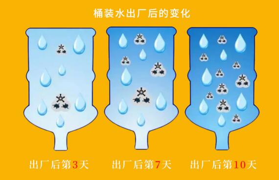 夏季几大饮用水污染问题，更应该关注：家里自来水管清洗