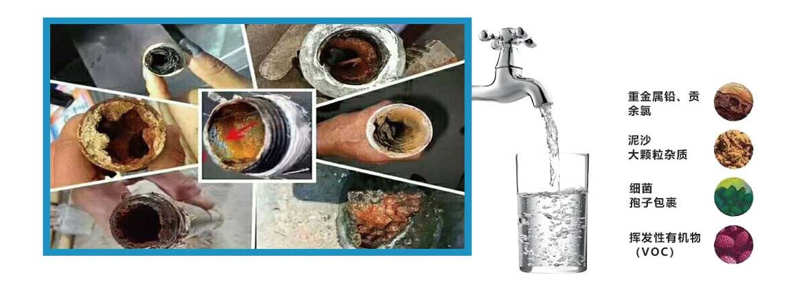 水管清洗行业未来能够火起来吗？